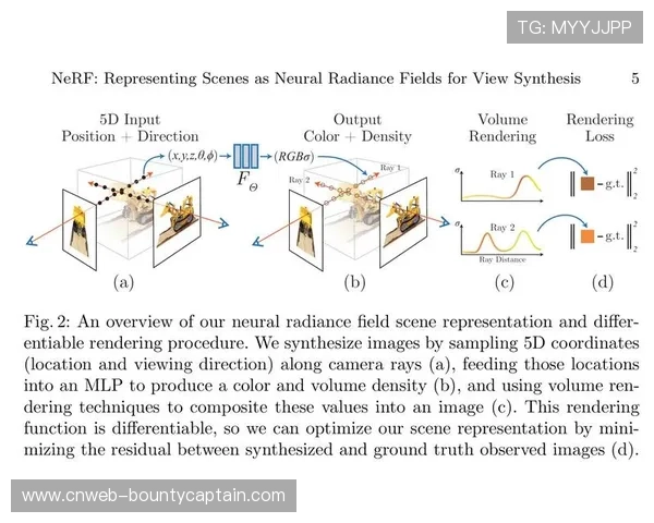 神经渲染技术应用于体育转播，实现多视角自由切换